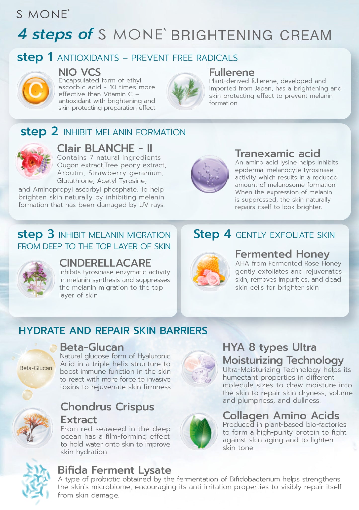 S’MONE Brightening Cream – Advanced Radiance Formula