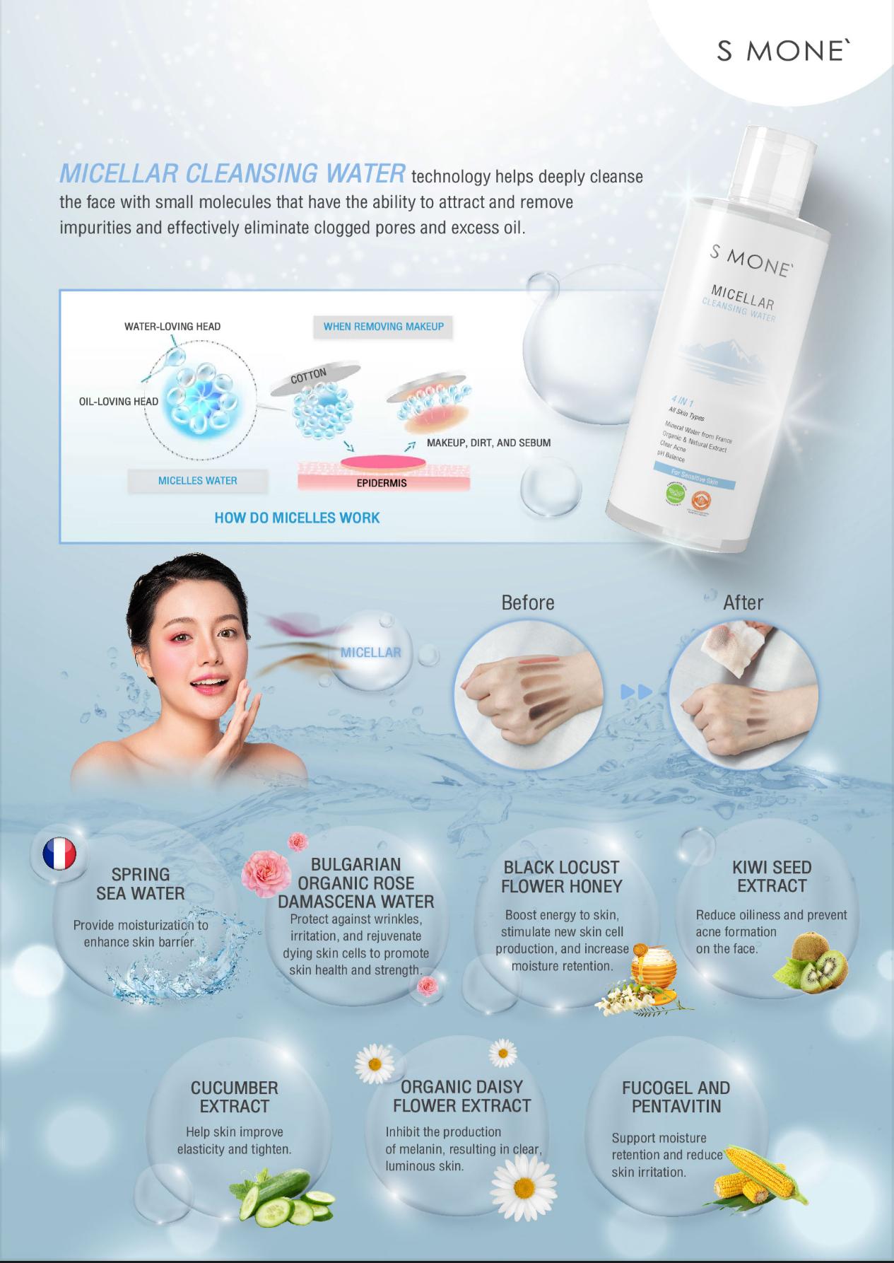 S’MONE Cleansing Water + Cotton Pads