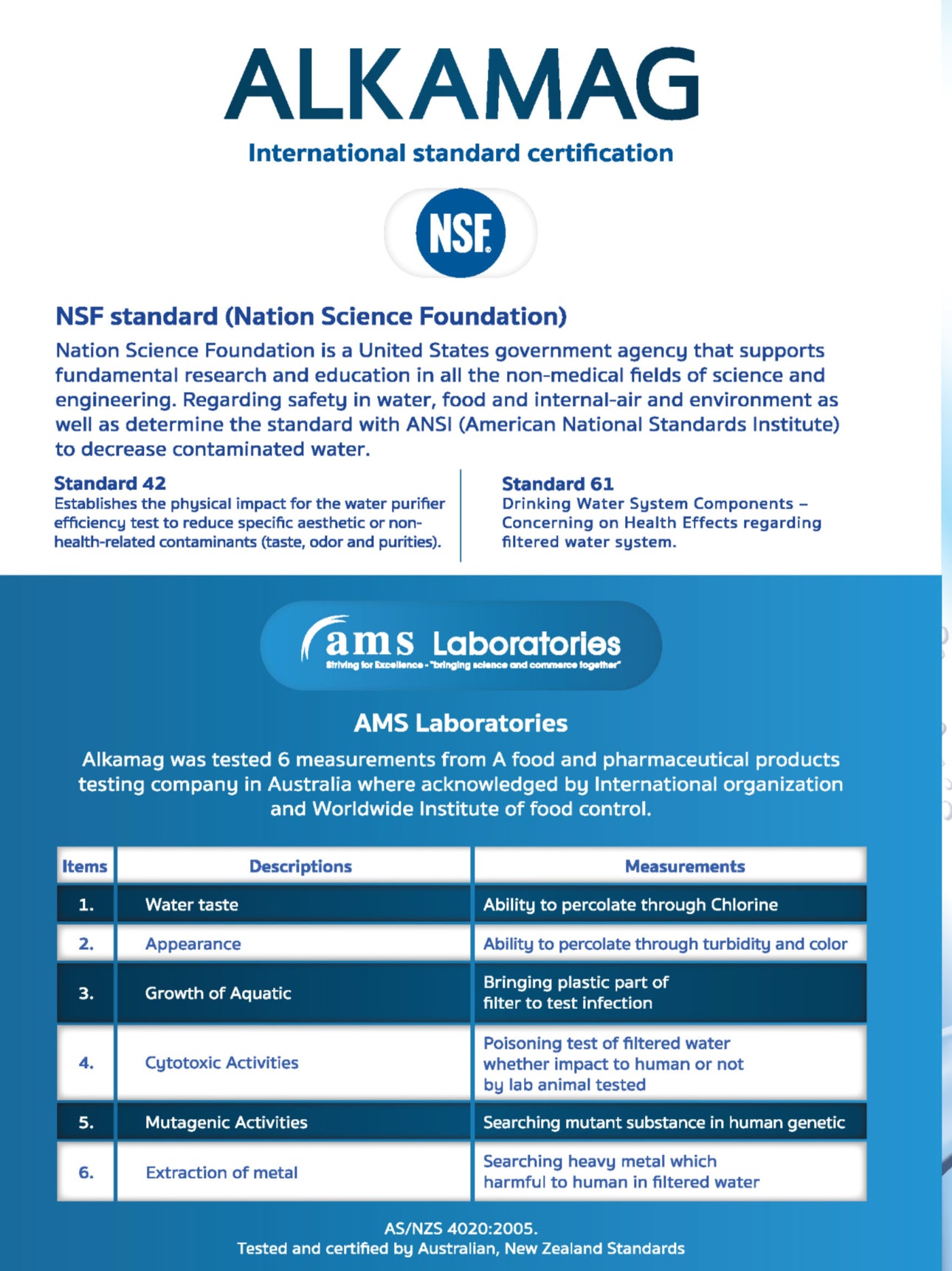 فلتر مياه قلوي معدني – ALKAMAG