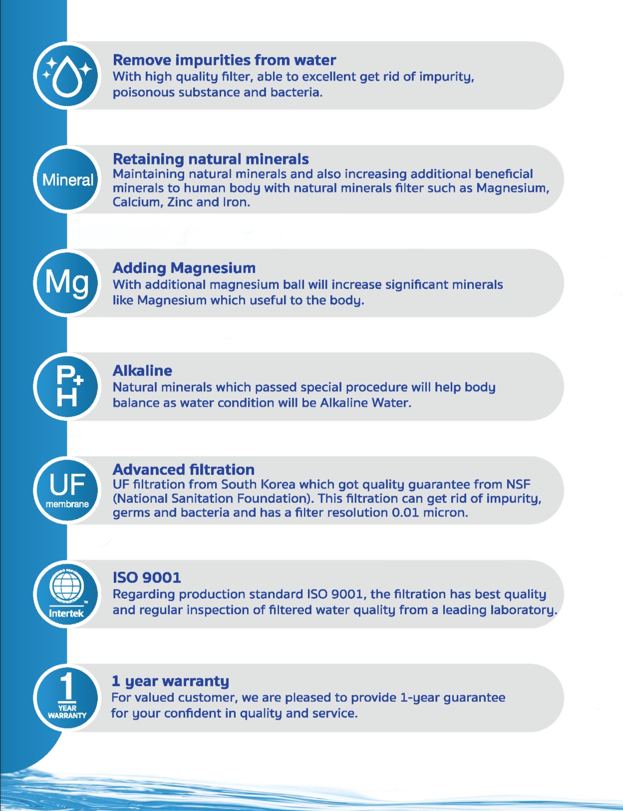 فلتر مياه قلوي معدني – ALKAMAG