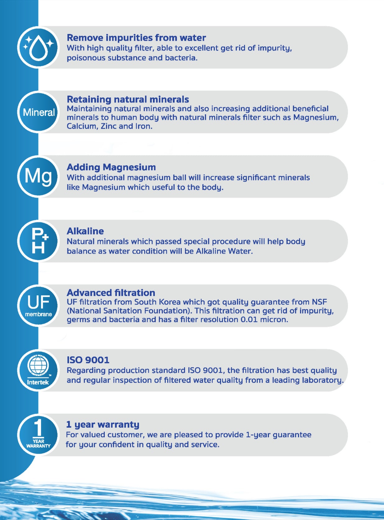 فلتر مياه قلوي معدني – ALKAMAG