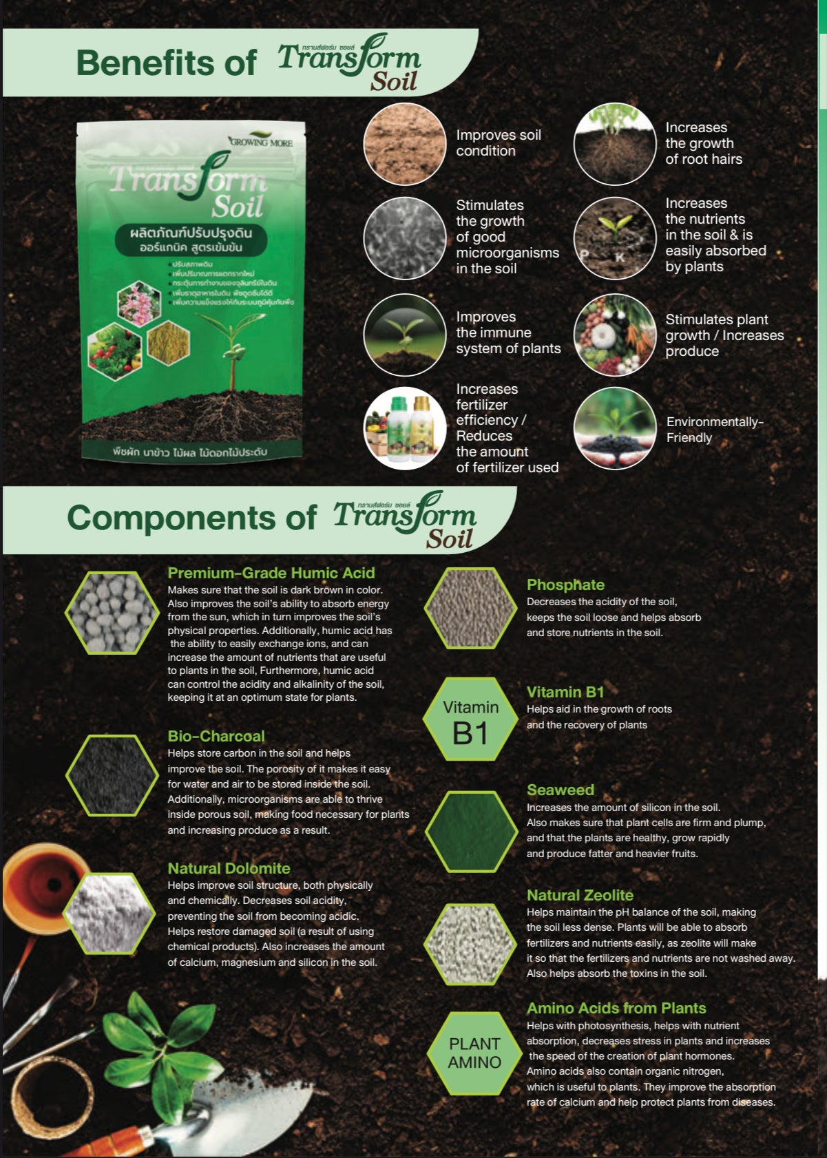 Transform Soil – Premium Organic Soil Enhancer (1 kg)