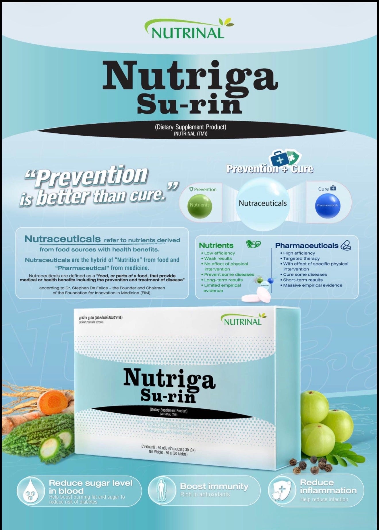 Nutriga Su-rin - Sugar Balance | Immune Support | Anti-Inflammatory