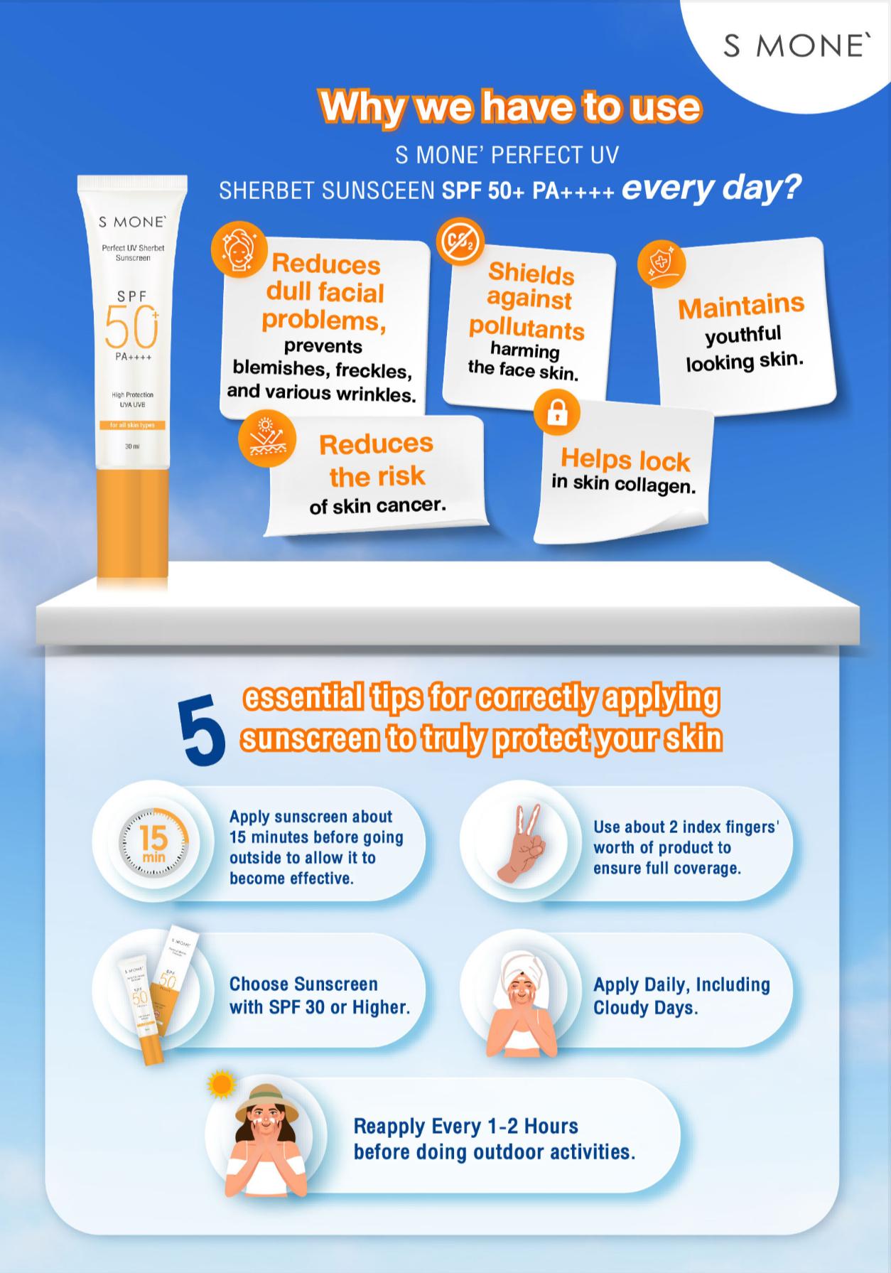 S’MONE Perfect UV Sherbet Sunscreen – SPF 50+ PA++++