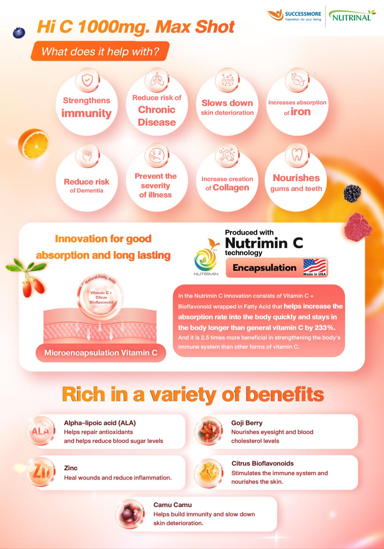 هاي سي 1000 ماكس شوت – فيتامين C سائل عالي الامتصاص 